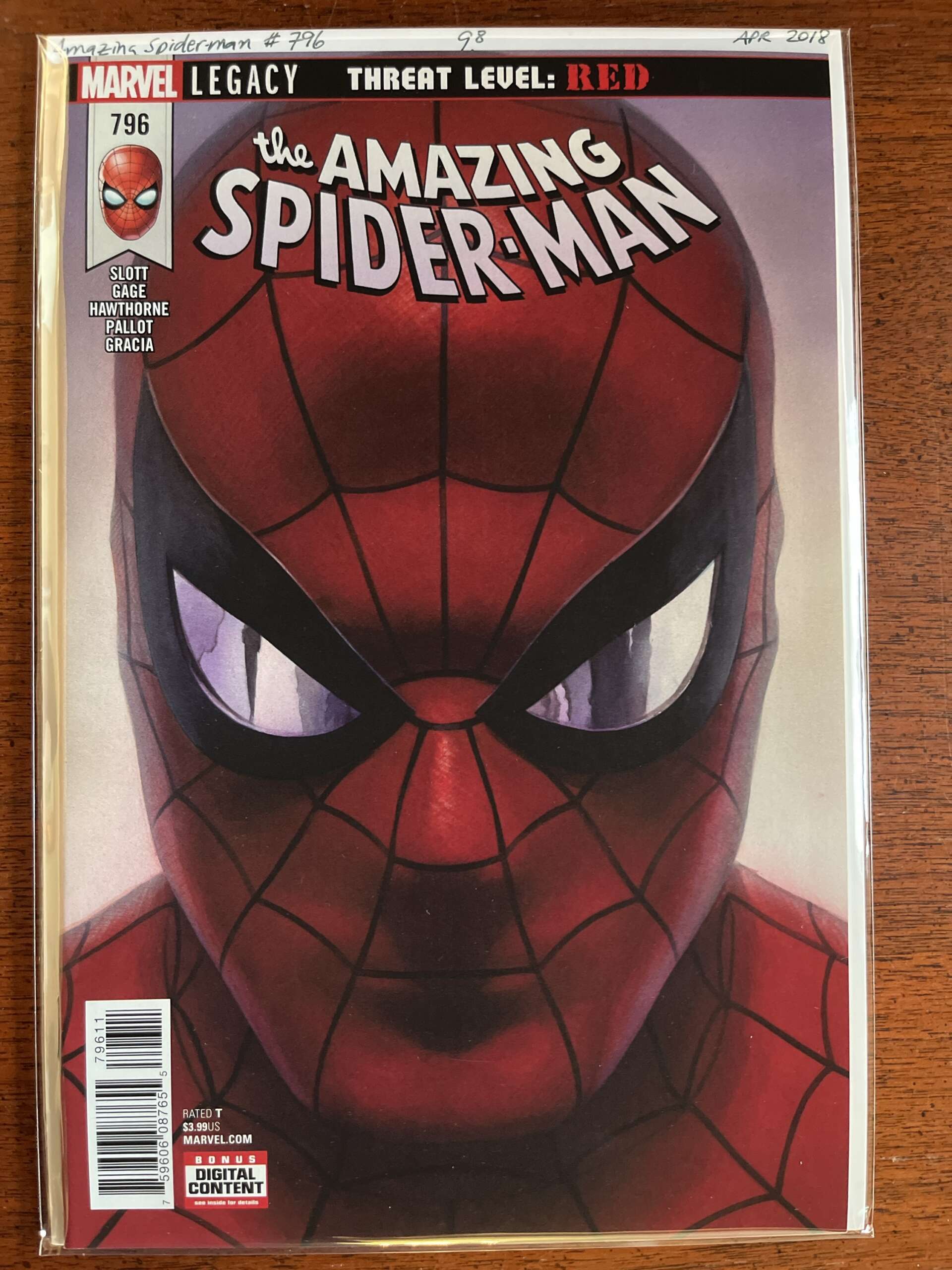 Amazing Spider-Man #796
